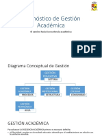 Diagnóstico de Gestión Académica