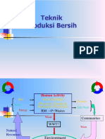 Teknik Produksi Bersih