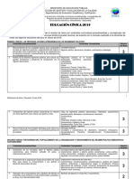 Distribución de Ítems Cívica 2019