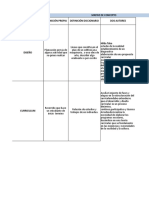 Matriz de Conceptos