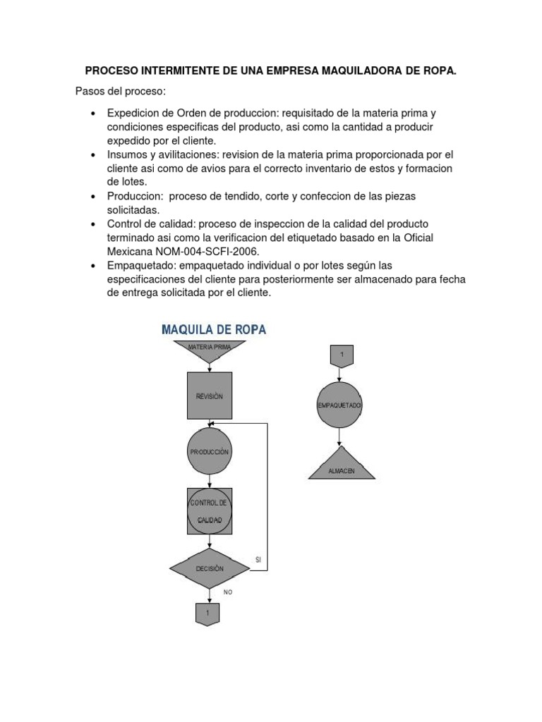Proceso Intermitente de Una Empresa Maquiladora de Ropa | PDF