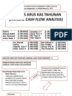 231977405-Analisis-Arus-Kas-Tahunan-Annual-Cash-Flow.pptx