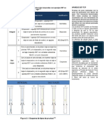 Aparejo DST