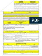 quadros-direito-penal.pdf