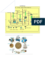 Feed Mill Design(ONIOT).docx