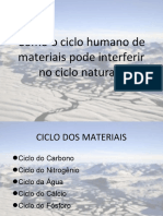 Como o ciclo humano de materiais interfere nos ciclos naturais