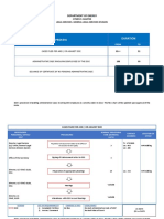 Process Duration: Department of Energy