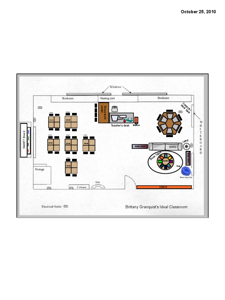 Model Classroom | PDF | Interior Design | Home
