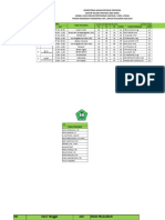 Jadwal USBN MTs 2018-2019 Revisi