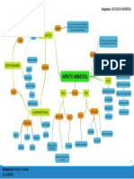 Mapa Ambiental