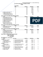 Official Result Class Abc 33rd Cnlcsca PDF