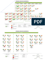 Licenciatura en Matematicas