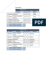 Plan de Estudios Semestralizados.docx