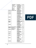 Apuntes de Clase de Procesos Constructivos 1