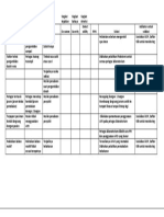 Fmea Lab