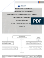 Mapa Conceptual Fiscal 