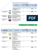 Lshln-Lppom Mui PDF