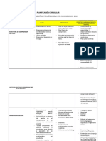 Insumos para Implementar La Planificacion Curricular