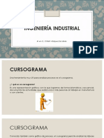 Cursograma