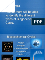 Bio Geo Chemical