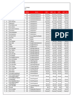 DPO_TataSky.pdf