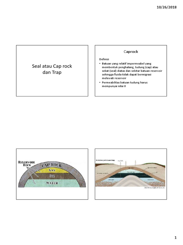 Definisi dan Jenis Caprock dalam Geologi | PDF