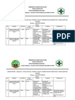 9.3.1.3b dan C bukti monitorin skp.docx