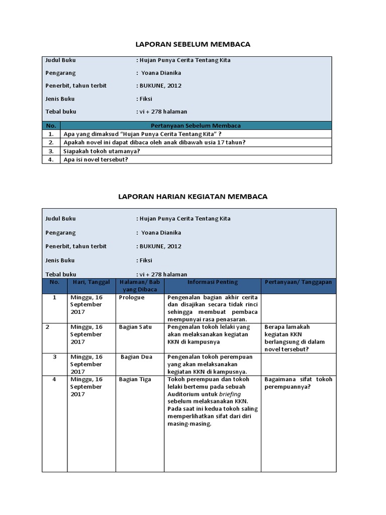 143436 Literasi Hujan Punya Cerita 1 Docx