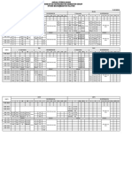 Tanggal: 18 - 22 Maret 2019 TA 2018/2019 Waktu Senin Selasa S1 Keperawatan Diii Keperawatan S1 Keperawatan Diii Keperawatan