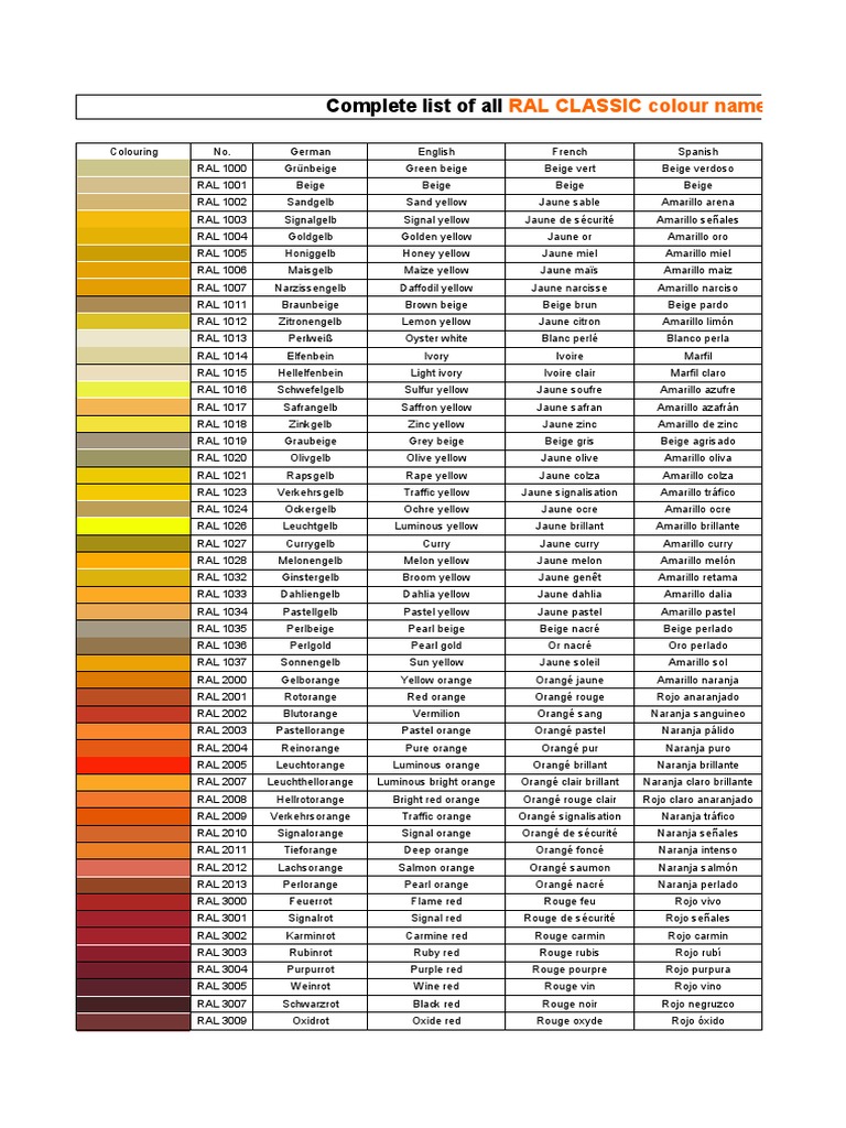 Liste des couleurs RAL Classic | PDF | Marron | Vert