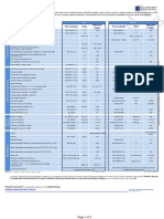 Ertacetal C / Acetron GP: Iso Astm