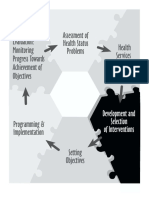 + Lessons_on_programme_and_project_cycle_management_-_dfid