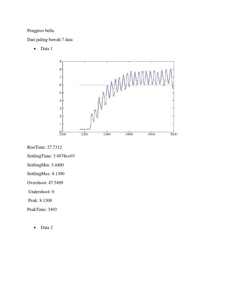 Performance Data Analysis for Bella | PDF