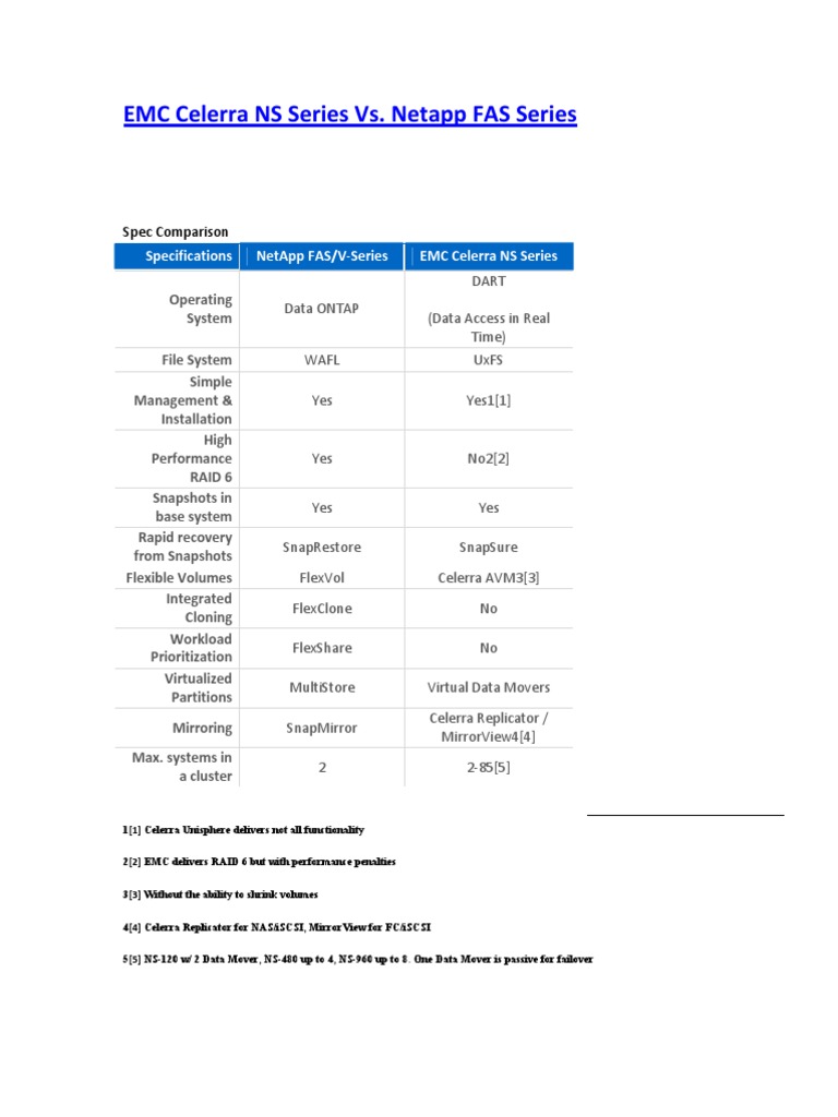 NetApp Vs EMC PDF Computer Engineering Information Science