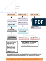 Contoh Mapping Literature