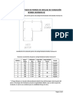 Evaluación Estado de Pernos de Anclaje de Fundación Bomba Warman