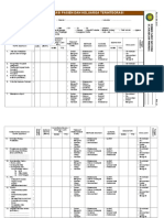 RM22 Formulir Edukasi Pasien Dan Keluarga Terintegrasi Fixed