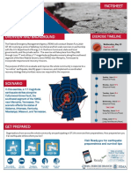 Shaken Fury 2019 Factsheet