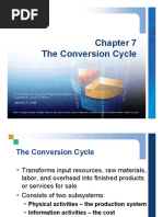 The Conversion Cycle: Principles of Accounting Information Systems, Asia Edition