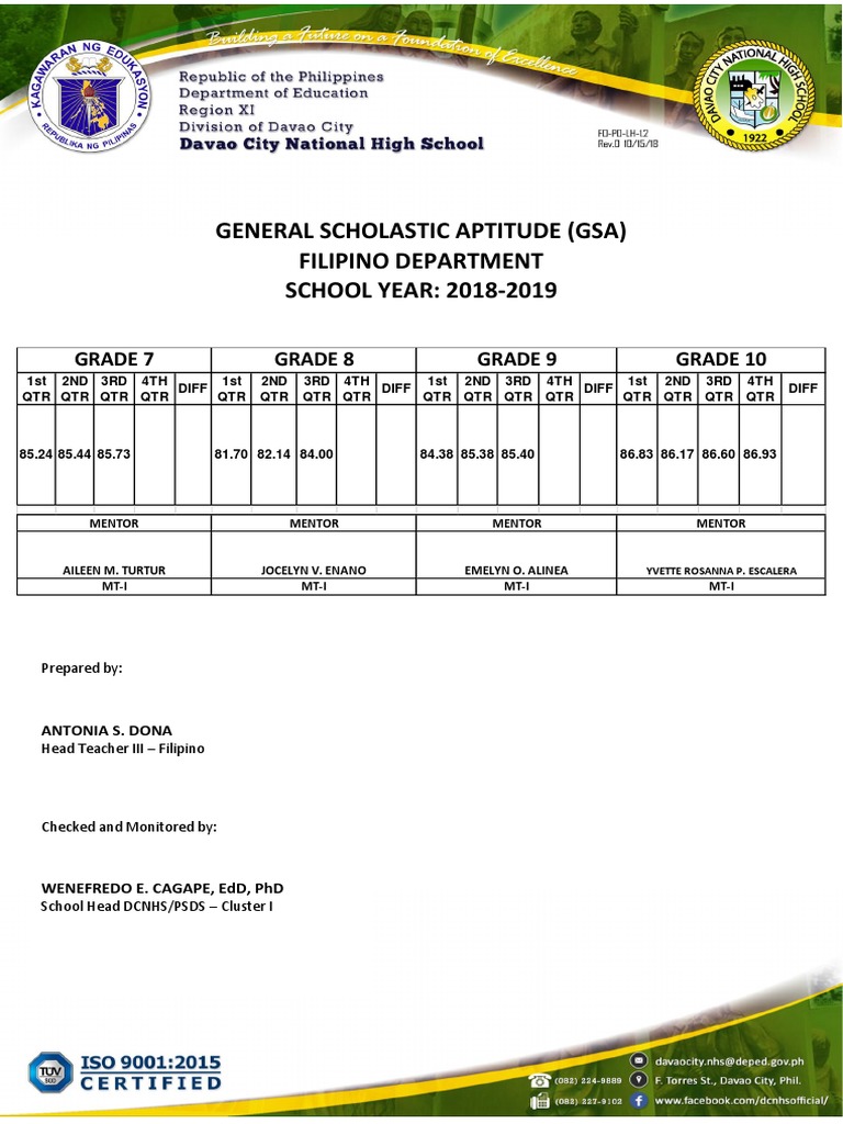 general-scholastic-aptitude-overview-pdf