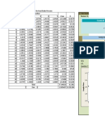 Xbar Chart of Wafer - 1, ..., Wafer - 5: Sample