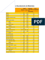 Tabla Densidades Esponjamiento