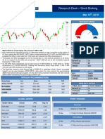 Morning Moves Mar 13, 2019: Research Desk - Stock Broking