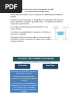 Como Têm Evoluído as Áreas Urbanas Em Portugal.docx11111