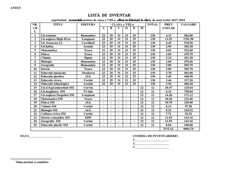 LISTA INVENTAR - Manuale in Folosinta | PDF