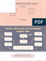 Sejarah Indonesia - Perkembangan Mutakhir Dunia