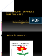 Capítulo 1. Diseños Curriculares de Aula. Román, M,Díaz (2005)
