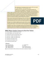 IRMA_WATER-QUALITY-TABLES_2018.pdf