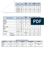 Parametros proceso -Calidad.docx