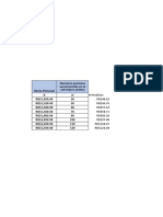 Analisis de Estadistica